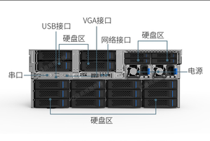 Venta Directa al por Mayor de Servidor 4U Inspur NF5466M5 para Servidor de Rack de Doble Socket 4U Diseñado para Almacenamiento Masivo - Product Image 6
