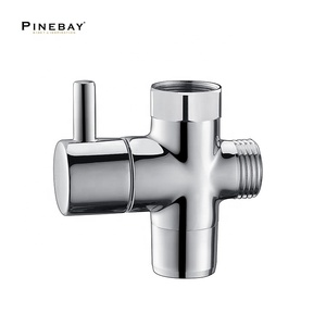 PINEBAY, высококачественный саночник для ванной - Product Image 3