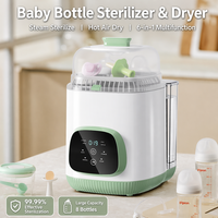 Stérilisateur de biberons 3-en-1 : Laveur, Sécheur et Stérilisateur à Vapeur, Nettoyant, Séchage à Chaud, Multifonction, 8 Biberons, Sans BPA, Direct Usine