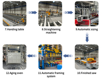 Máquina de Fundición Continua Inteligente Yuelead con Rodamientos y Motor