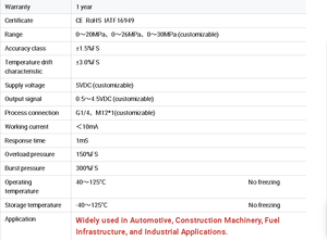 Capteur de pression haute pression GNC, pièce détachée automobile pour chariot élévateur et excavatrice, G1/4 M12, capteur de pression micro 25MPa pas cher pour compresseur d'air - Product Image 4