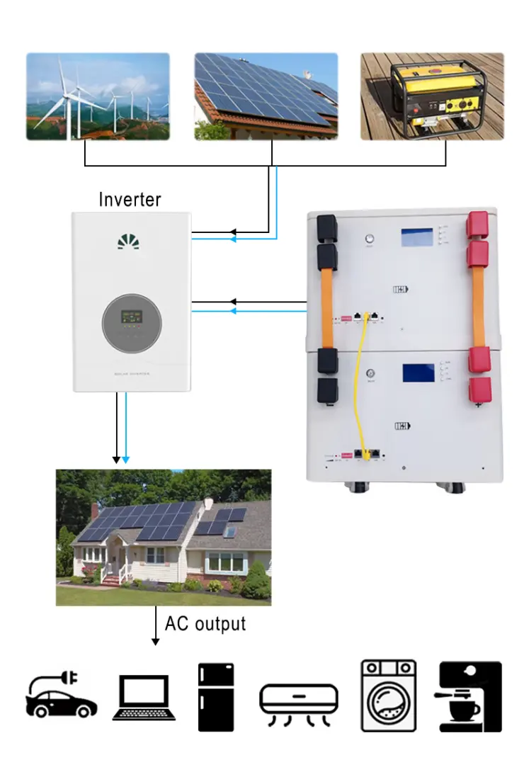 energiespeichersystem für zuhause ausgang 5 kw/110 v set 5 kw strom energiespeicher solarsystem für zuhause