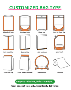 Sacs refermables en aluminium de forme carrée MOMI <span class=keywords><strong>CBR</strong></span> Mini, sacs en mylar avec fermeture éclair pour le stockage des aliments - Prêts à être expédiés - Product Image 5