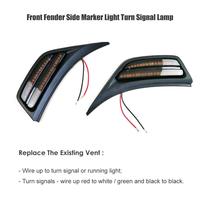 2 pièces LED garde-boue avant feu latéral clignotant lampe adapté pour Jeep 2018-2022 Wrangler JL JLU et 2020-2022 gladiateur JT camion