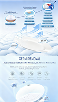 Capsules de lavage de linge authentiques OEM 5 en 1