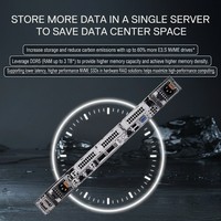 Servidor en Rack R6615 1U con Procesador AMD EPYC para Virtualización