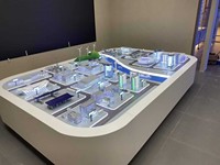 Modèle de table de sable pour la planification globale d'énergie propre sur mesure, destiné à la réunion de renseignements du projet