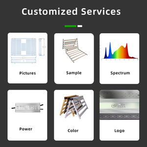 <span class=keywords><strong>ETL</strong></span> DLC được phê duyệt Dimmable lm301h EVO lm281b nhà máy trong nhà Quang phổ đầy đủ 640 wát <span class=keywords><strong>LED</strong></span> phát triển ánh sáng cho trồng trọt - Product Image 5