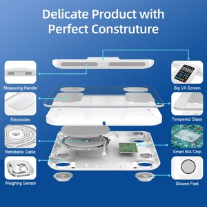 Báscula Digital Inteligente Personal de 8 Electrodos para Análisis de Composición Corporal, Diseño Portátil, Carga USB, Peso - Product Image 3