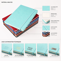 Carnet classique en cuir PU A5 avec élastique, journal ligné, compatible stylo-plume, idéal pour cadeau d'affaires