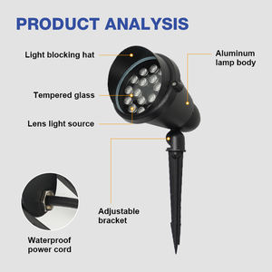 <span class=keywords><strong>Extérieur</strong></span> Pelouse Cour <span class=keywords><strong>Enterré</strong></span> Lumière Projecteur Piquet De Sol Lumière Ip66 Étanche Led Prise De Terre Lumière - Product Image 4