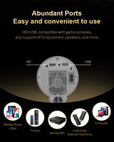 Projecteur intelligent ARTISTAR TS-17 Android 13, 120 pouces, 180 lumens, prise en charge 4K, mise au point automatique, son HiFi double 5W, LED portable, intégré