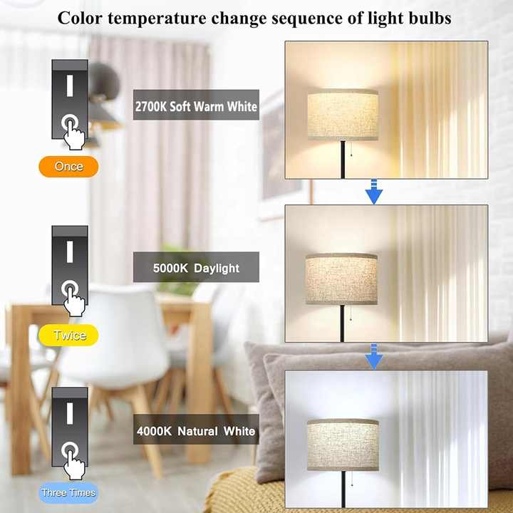 Multi-function Color Temperature Changing Light Control Technology Motion Sensitive Sensor Activated LED Smart Bulbs