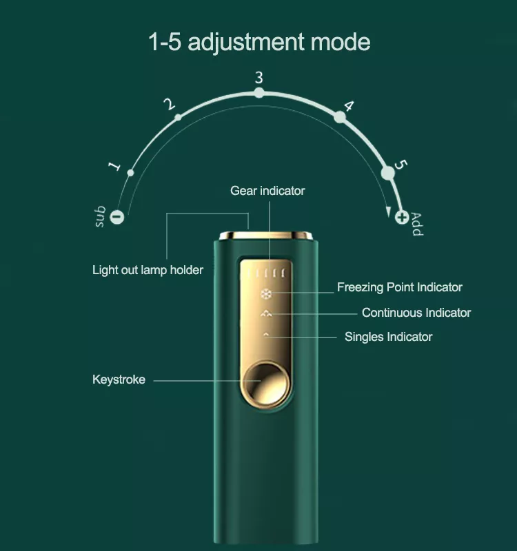2021 hot selling professional ipl multifunction hair removal skin rejuvenation beauty machine