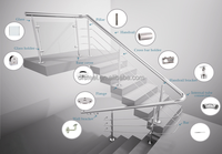 Balustrades et rampes d'escalier DF personnalisées en acier inoxydable, style européen, pour fenêtres en baie, balcons extérieurs, greniers et maisons