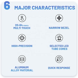 Ycltouch 24 inch <span class=keywords><strong>IR</strong></span> đa cảm ứng khung với 20 điểm - Product Image 4