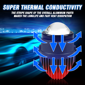 2 इंच का प्रोजेक्टर फॉग लाइट हाई 11 फॉग लाइट <span class=keywords><strong>3</strong></span> कलर फॉग लैंप मिनी फोलाइट - Product Image 5