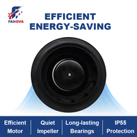 Ventilador Centrífugo Industrial de Aluminio de Alta Eficiencia EC 280mm, Tipo Remachado, Curvatura Inversa, Venta Directa de Fábrica