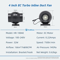 Ventilateur turbo en ligne 100 mm à faible bruit et haute performance, large plage de tension pour machines de surpression d'air, ventilation et projets CVC en espaces restreints