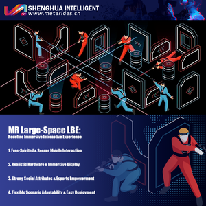 MRCS - Equipo de Realidad Mixta con Ropa Sensorial y Pistola de Disparo para Juegos de Realidad Virtual en Centros de Entretenimiento - Product Image 6