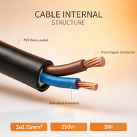 Multiprise à 4 ou 5 prises avec interrupteur, certifiée SNI, couleur personnalisable, prix de gros