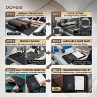 Porte-documents personnalisé en cuir PU format A4 pour conférence, bureau, présentation de factures et signature