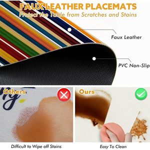 Napperons à rayures de couleur pour table à manger Tissu tissé Tapis de cuisine en PVC antidérapant Résistant à la chaleur et lavable - Product Image 4