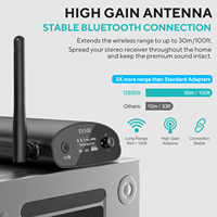 Lavaudio DS500 RCA et sortie optique Récepteur Bluetooth LDAC stéréo haute résolution Adaptateur Bluetooth Hi-Fi audio DAC domestique