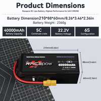Твердотельный аккумулятор Racepow 6s 22,2 V 40Ah 400Wh/кг для VTOL с неподвижным крылом