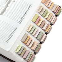 Autocollants catholiques chrétiens roses d'usine OEM, onglet biblique de lettrage en relief de feuille d'or personnalisé avec résumé de livre
