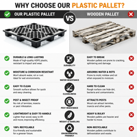 HUADING palette en plastique à grille haute densité 4 voies emboîtables légers expédition d'exportation palettes en plastique antidérapantes écologiques