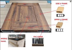Profilé en U pour porte en WPC, étanche et anticorrosion pour zones côtières, taille et couleur personnalisées - Product Image 6