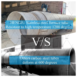 Horno de activación rotatorio a base de cáscara de nuez personalizado máquina de horno rotatorio de carbón activado con componentes de núcleo de motor - Product Image 5