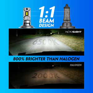 Novsight 60W H7 12000LM auto luci a LED 1:1 misura 6500K bianco faro a LED H7 faro per accessori auto - Product Image 6