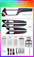 Éclairage d'Ambiance Intérieur de Voiture LED 256 Couleurs Amélioré pour Mercedes Benz GLE/GLS/GL/ML W166 Accessoires de Garniture d'Atmosphère