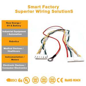 Kabel Daya Fleksibel Harness Industri Tahan Suhu Tinggi PBT/ETFE untuk Kontrol Motor Komputer, Sepeda Motor, dan Tungku - Product Image 3