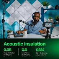 DAYIN recyclable écologique coloré cinéma absorption acoustique polyester revêtement mural acoustique panneau acoustique en fibre de polyester