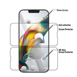 ฟิล์มกันรอยแบบใส 2.5D ป้องกันแสงสะท้อน 95% สำหรับ iPhone 15-18 Pro Max กระจกนิรภัยป้องกันแสงสะท้อน - Product Image 3