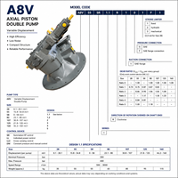 Pompe hydraulique principale A8V107 (pompe à pistons axiaux) pour système hydraulique de machines minières, alimentation électrique, fabricant en acier au carbone