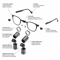 Binocular Dental Medical Surgical Loupe TTL Ergo 3.5x 4.5X 5.5x 6.5x Binocular Magnifying Glasses Metal Frame for Dentistry