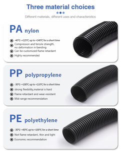 Đen Trắng Màu PP PE PA Dây Điện Nhựa Linh Hoạt Hose Polyamide Ống Dẫn Ống Ống Nhựa Ống Với OEM - Product Image 2
