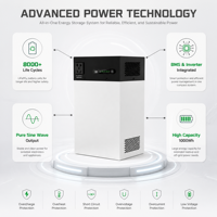Nouvelle batterie LiFePO4 Krji 5 KWH 8000 cycles avec écran tactile, garantie 10 ans, stock UE, livraison en 1 à 3 jours, stockage d'énergie solaire domestique