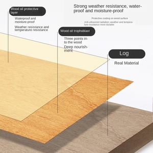 Échantillon gratuit <span class=keywords><strong>Vernis</strong></span> à l'huile de tung transparent imperméable pour l'extérieur Résistant aux intempéries Cire pour bois Peinture pour application par pulvérisation de marquage routier - Product Image 1