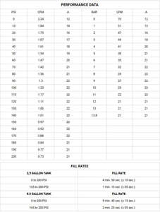 <span class=keywords><strong>Compresseur</strong></span> d'air portable chromé pneumatique DC12v 200Psi 485C 480C 444C pour système de suspension pneumatique, <span class=keywords><strong>kit</strong></span> de suspension pneumatique - Product Image 3