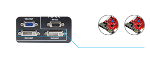 โปรเซสเซอร์วิดีโอแสดงผลแบบ LED สีเต็มรูปแบบ HDP703มีความละเอียด3840x1920และเอาต์พุตวิดีโอ3รายการ - Product Image 5