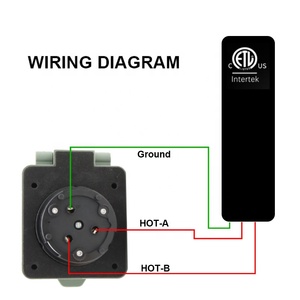 30A 125V <span class=keywords><strong>NEMA</strong></span> <span class=keywords><strong>L6</strong></span>-<span class=keywords><strong>30C</strong></span> ổ cắm hộp PVC RV/ EV Ổ cắm điện Bảng điều chỉnh ổ cắm 125V đánh giá điện áp IP44 tường ổ cắm cho công nghiệp sử dụng - Product Image 4