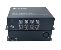 Convertisseur vidéo analogique 8 canaux BNC AHD CVI TVI 5MP vers fibre optique 20 km