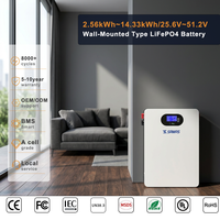 SAMAS 12.8V1.28KWH 100Ah Sistema de Almacenamiento de Energía Solar LiFePO4 Todo en Uno, Comunicación CAN RS485/WIFI, Montaje en Pared, Fuera de la Red