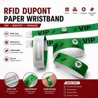 Pulseras de Papel Sintético NFC Desechables Personalizadas al por Mayor de 13.56MHz, Imprimibles para Control de Acceso a Eventos y Actividades