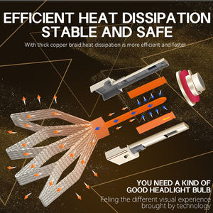 Bombilla LED de Alta Calidad sin Ventilador para Faros Delanteros, 12V, Chip CSP, Tira de Cobre para Disipación de Calor, H4, 120W, 10000 Lúmenes, Ajuste Universal para - Product Image 6